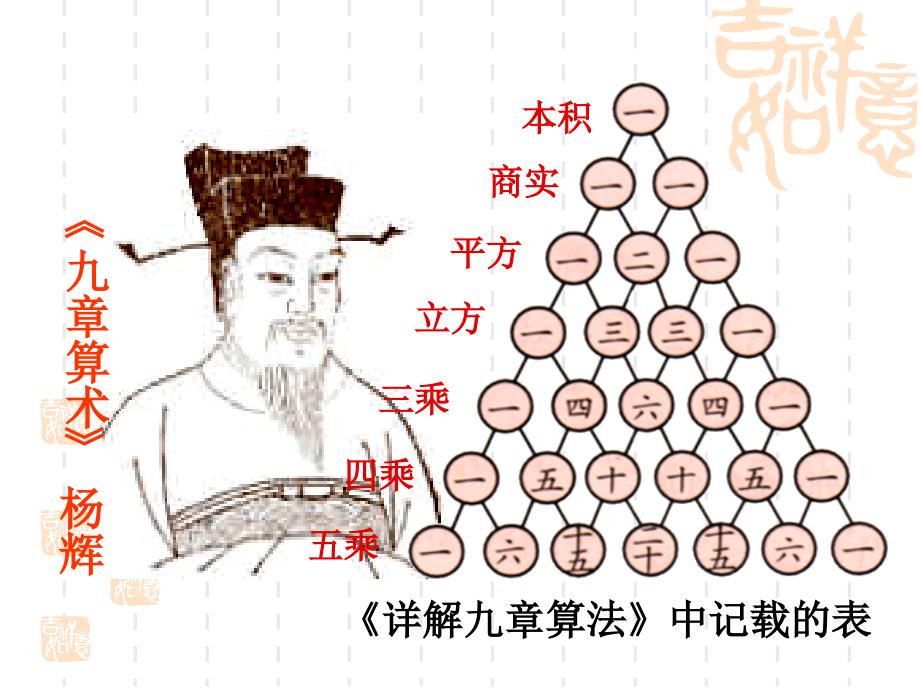 高中数学研究型课题：杨辉三角_第2页