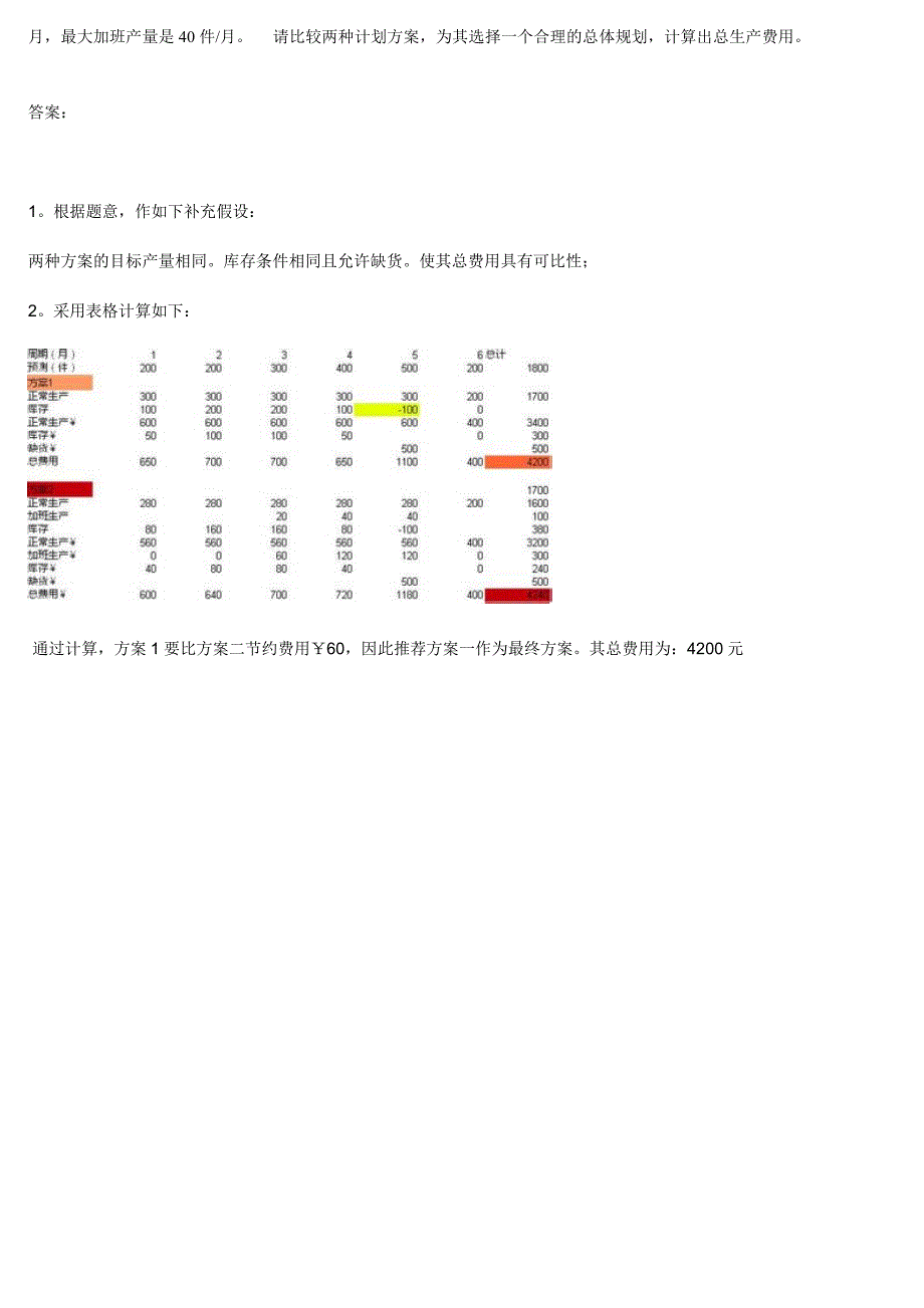 生产与运作管理考试参考答案_第3页