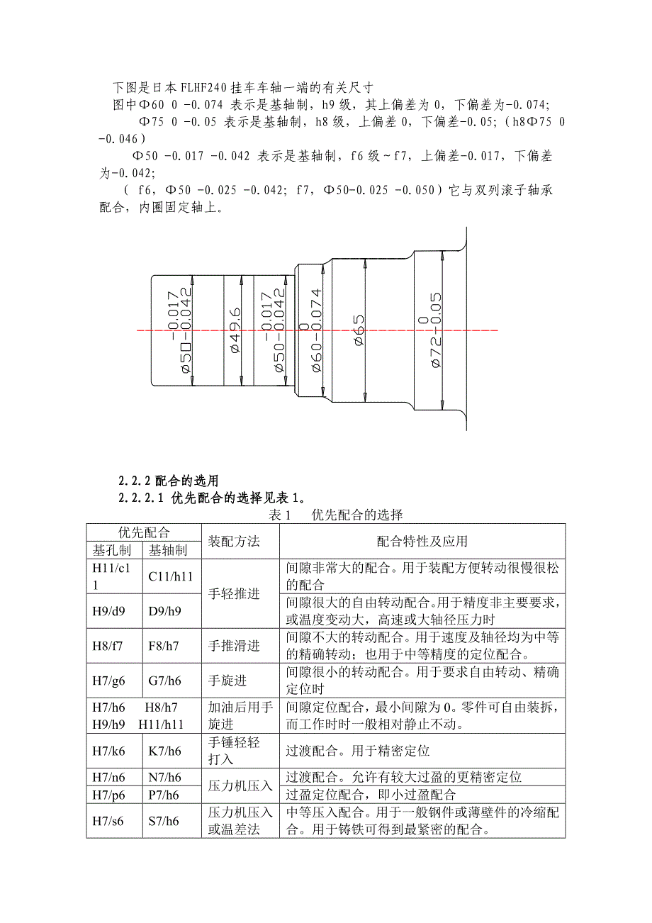 员工培训讲义公差与配合知识_第2页