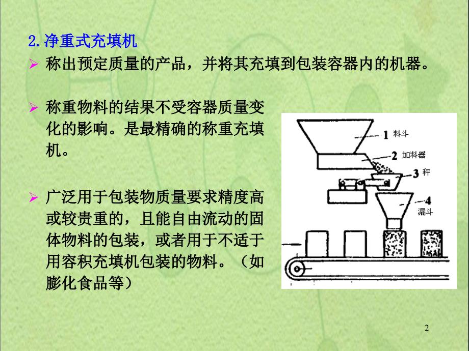 3.充填机械称重式计数式OK_第2页