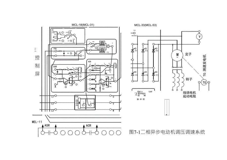 实验七双闭环三相异步电动机调压调速系统_第5页