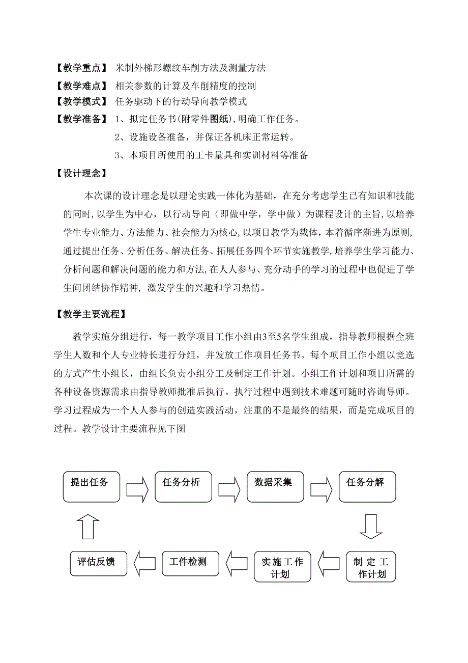 米制梯形螺纹车削教案_第2页