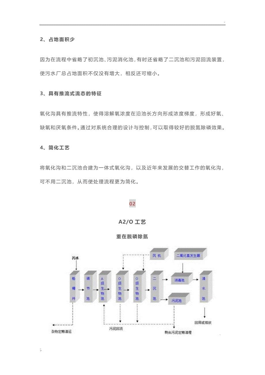 国内30种污水处理常用工艺 附：六大主流工艺特点介绍_第5页