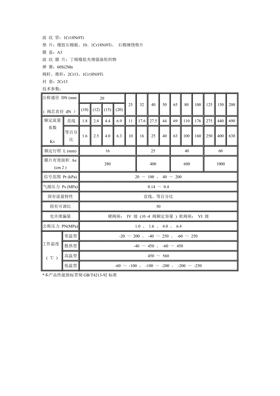 ZXP(ZJHP)气动薄膜直通单座调节阀_第2页