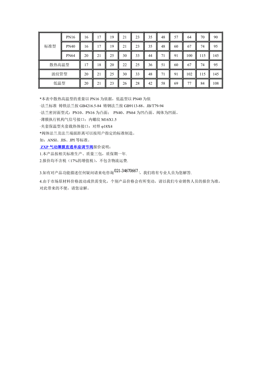 ZXP(ZJHP)气动薄膜直通单座调节阀_第4页