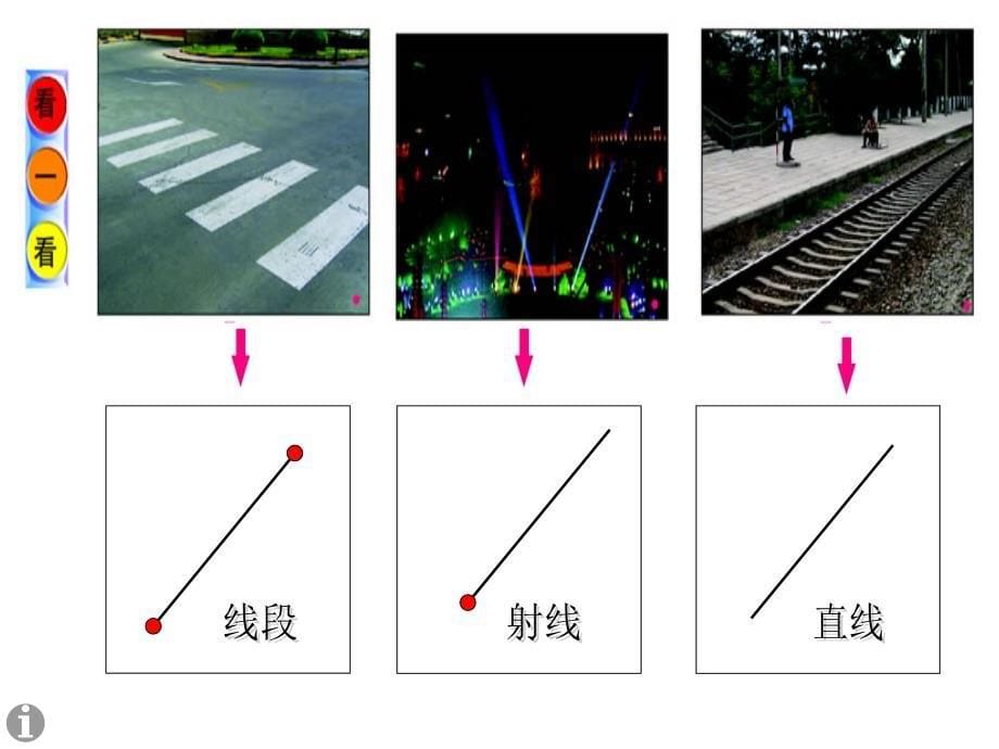线的认识课件(上课)_第5页