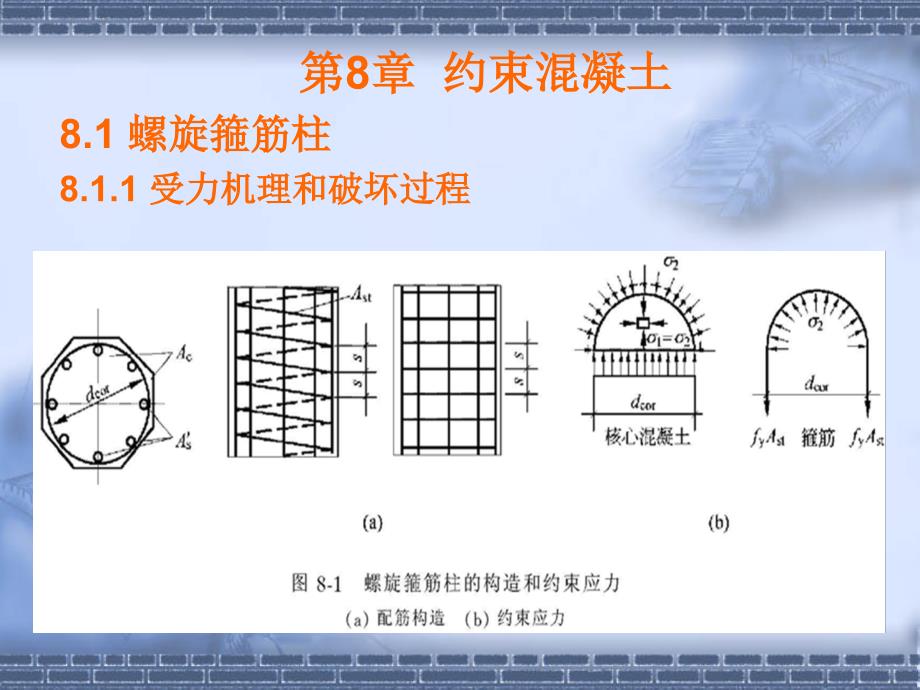 8约束混凝土课件_第2页