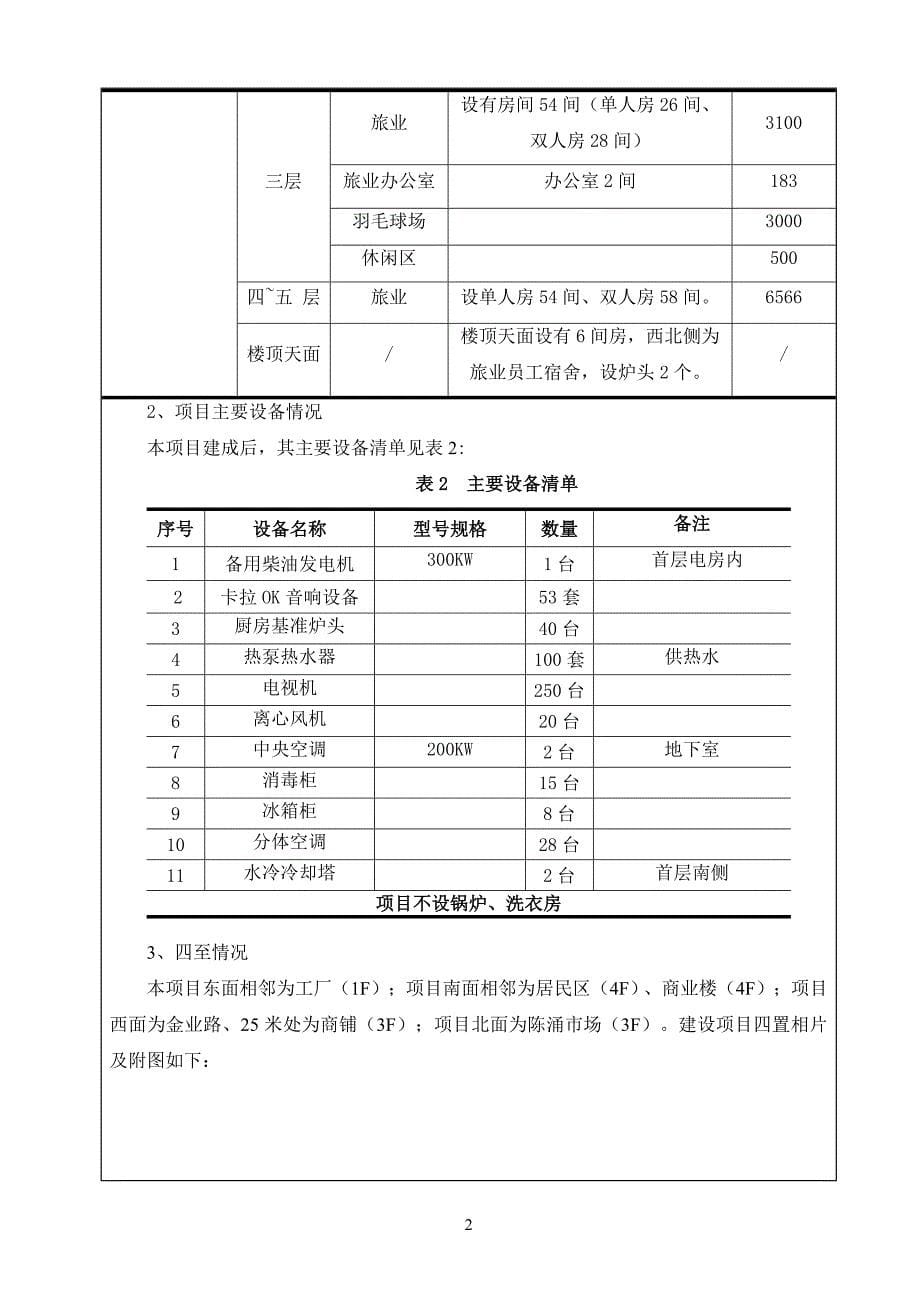 泽宇物业管理有限公司商业综合楼项目申请立项环境影响评估报告表.doc_第5页