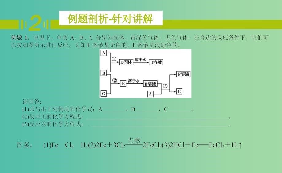 高一化学期中圈题17 推断类型题课件.ppt_第5页