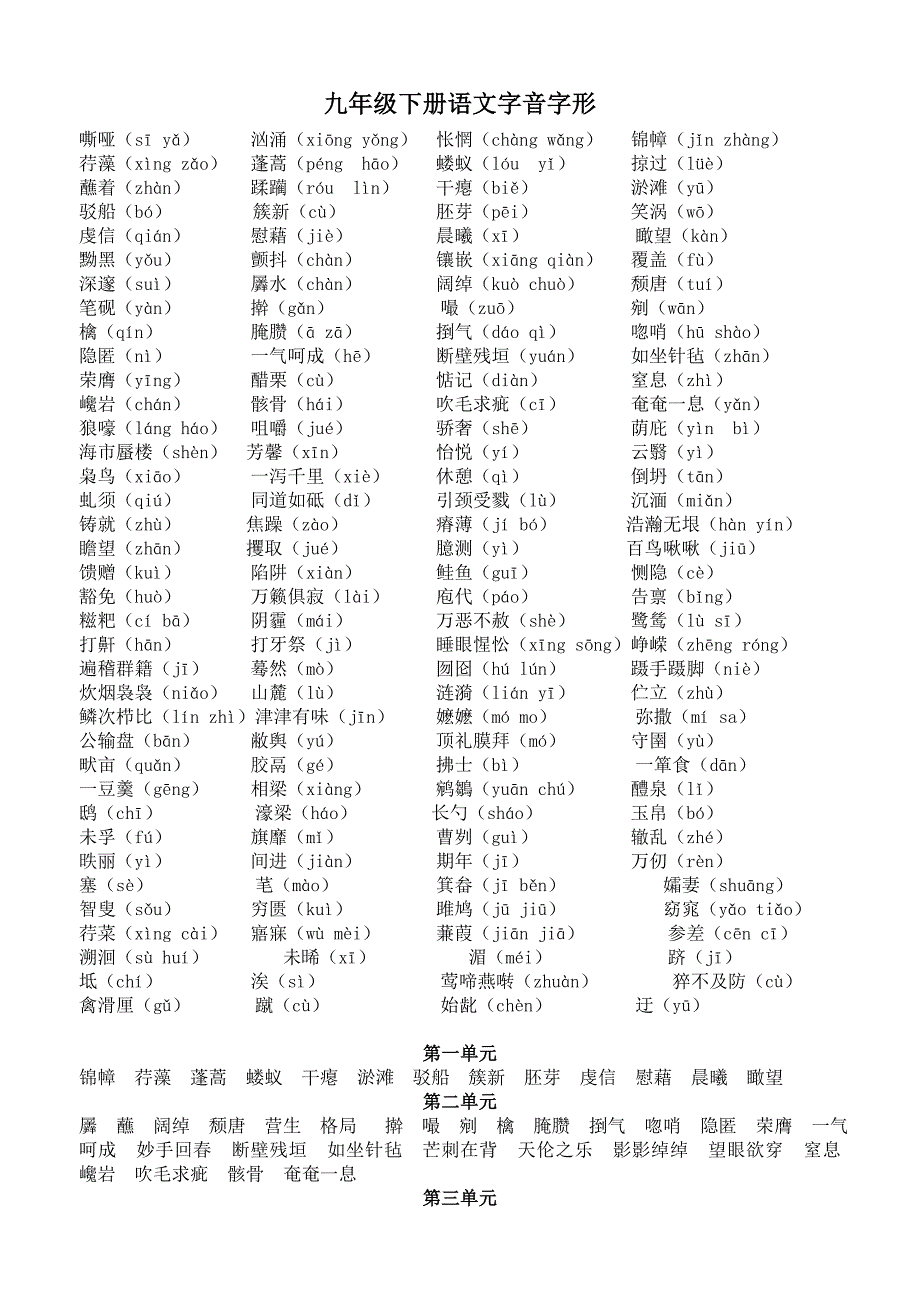 九年级语文下册字音字形_第1页