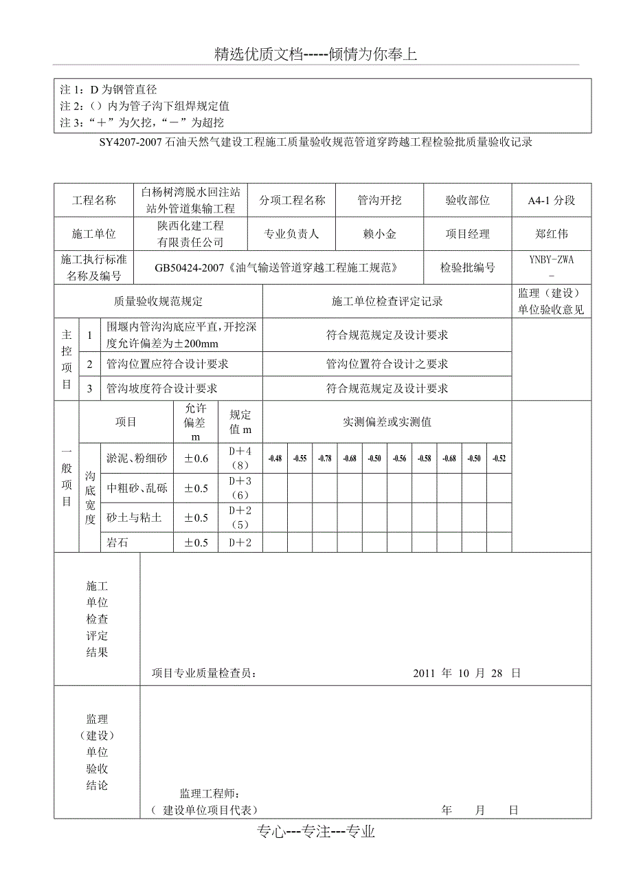 表A.1--导流围堰管沟开挖检验批质量验收记录表(共24页)_第3页