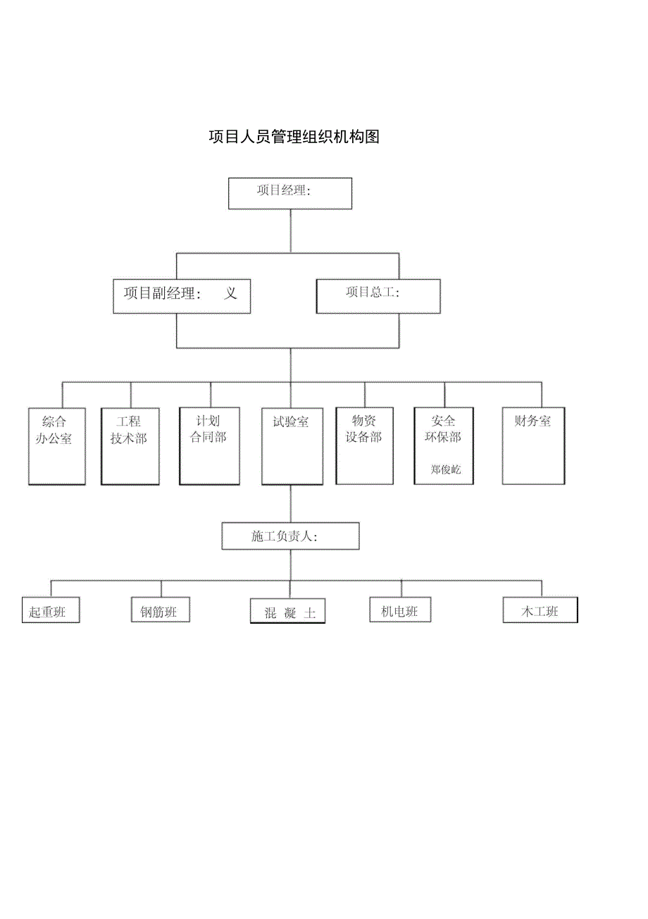 立交桥承台施工方案_第3页