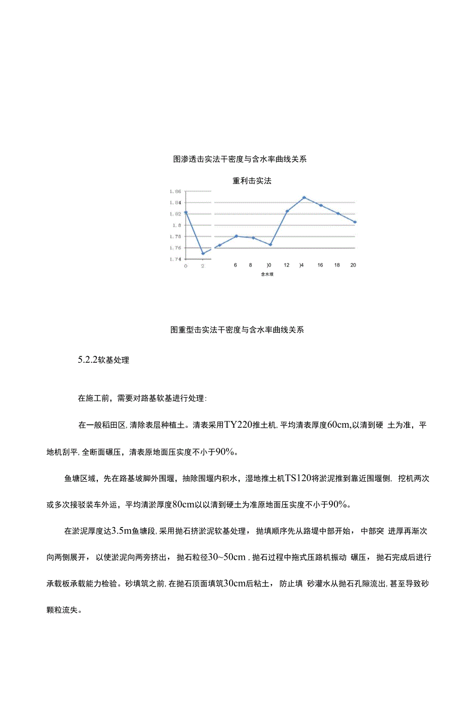 填砂路基施工工法_第4页