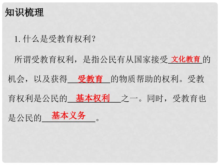 八年级政治下册 第七单元 我们的文化经济权利 7.1 维护受教育权（第1课时）课件 粤教版_第4页