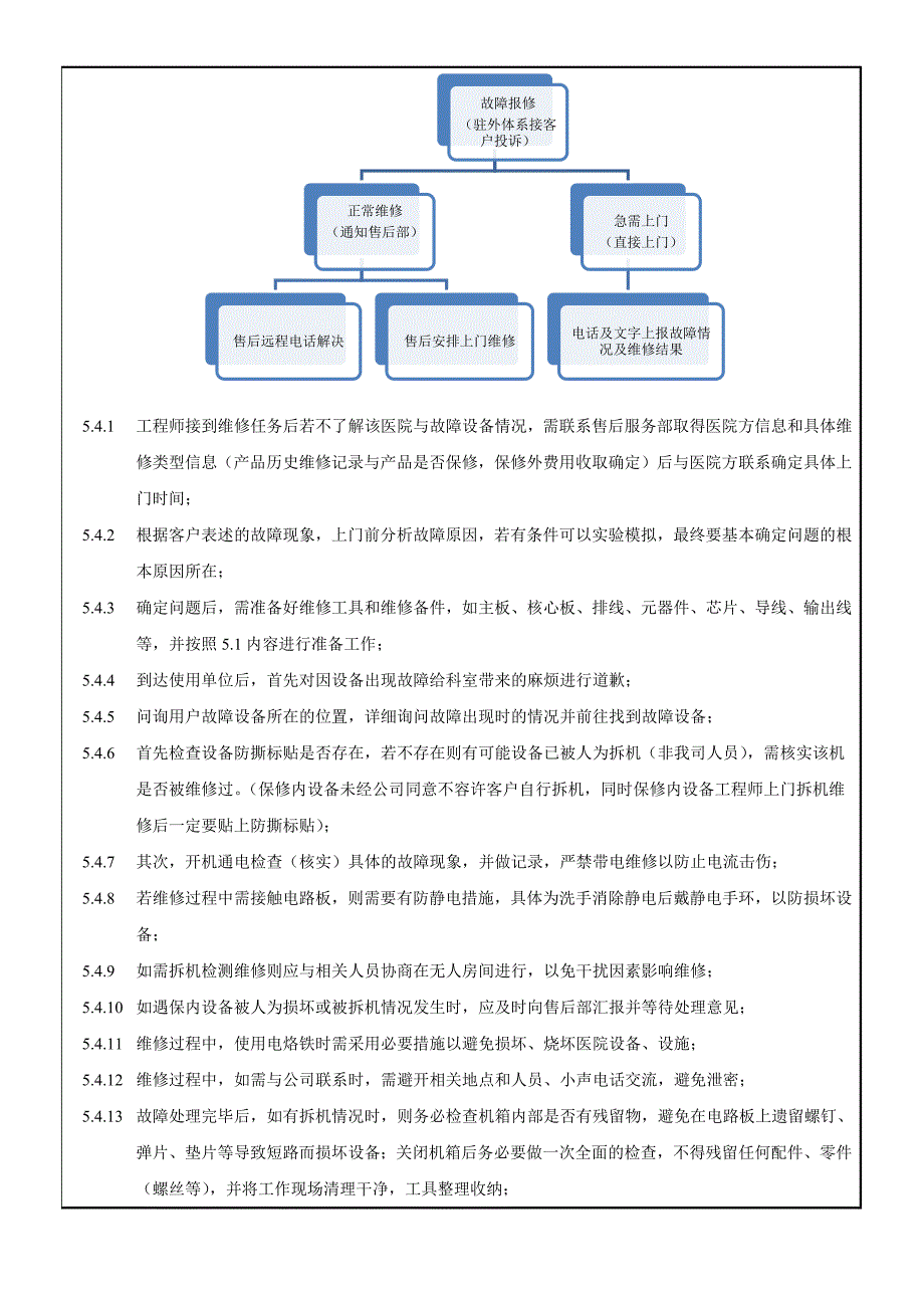 售后工程师上门服务作业规范_第4页