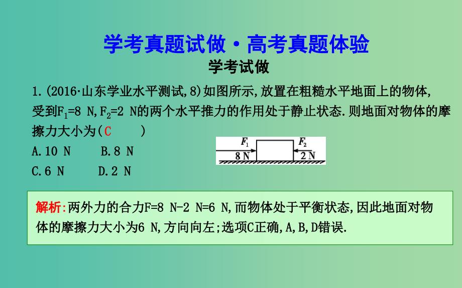 2018版高中物理 第4章 相互作用章末总结课件 鲁科版必修1.ppt_第4页