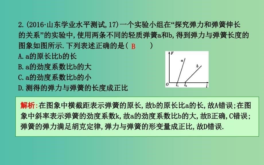 2018版高中物理 第4章 相互作用章末总结课件 鲁科版必修1.ppt_第5页