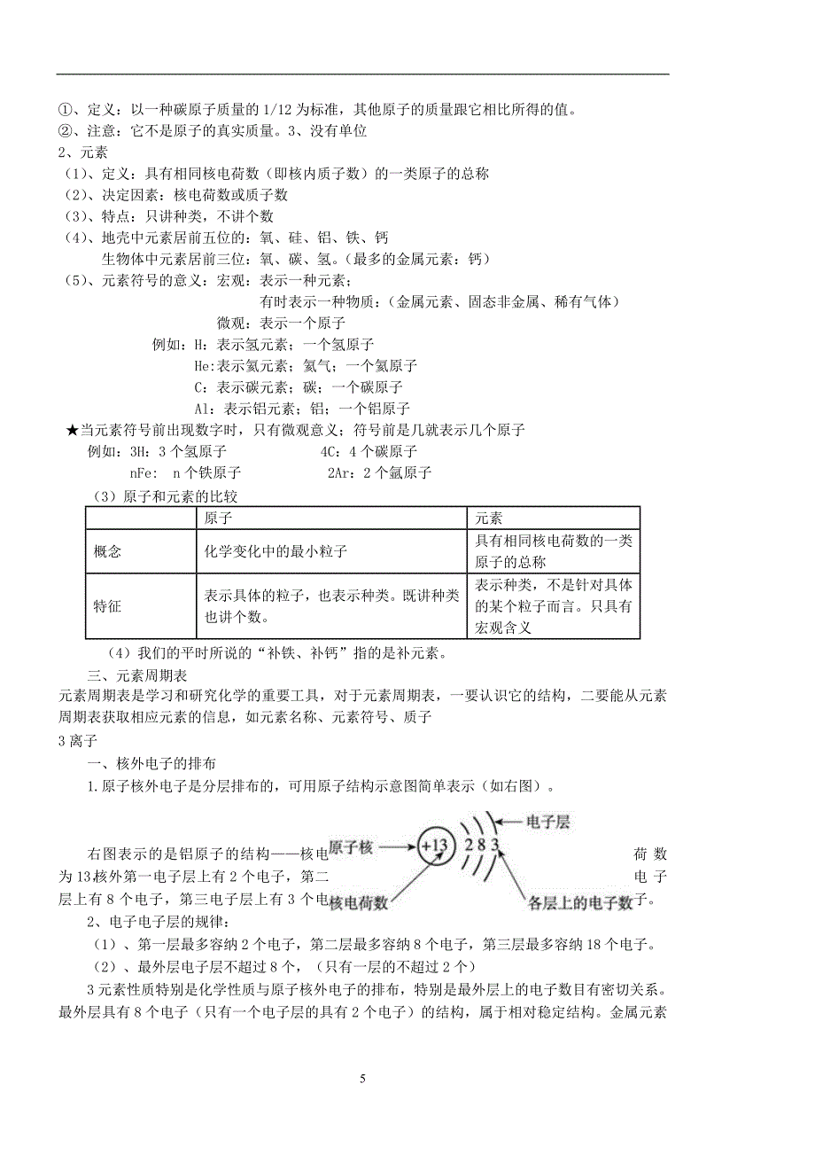 九年级化学上册知识点总结.doc_第5页