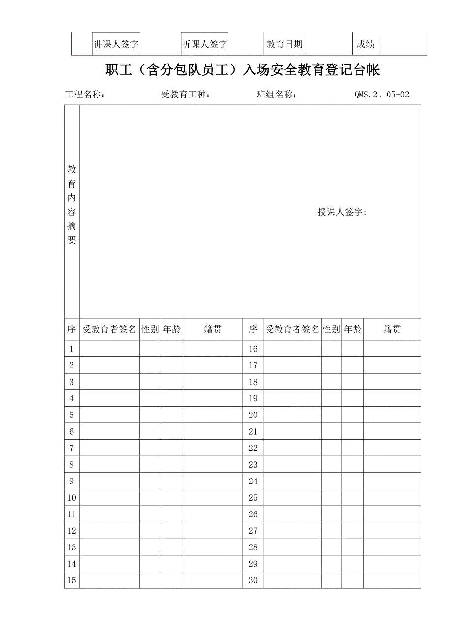 安全与文明施工管理程序表格_第2页