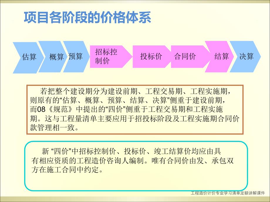 工程造价计价专业学习清单定额讲解课件_第3页