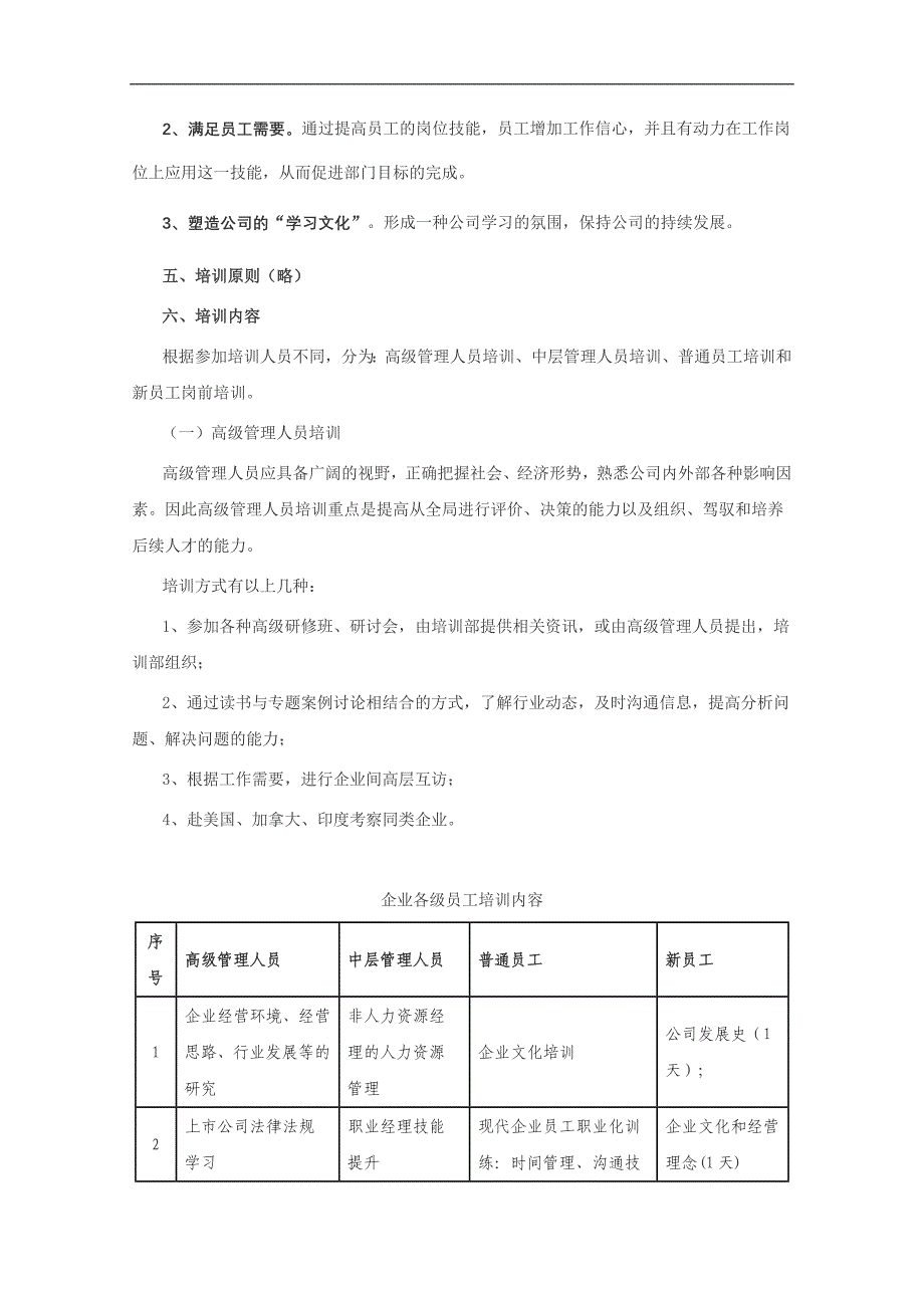 企业年度培训方案实例_第3页