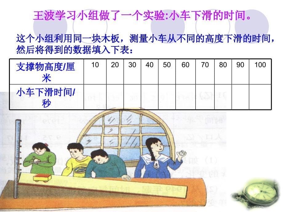 小车下滑的时间精品教育_第5页