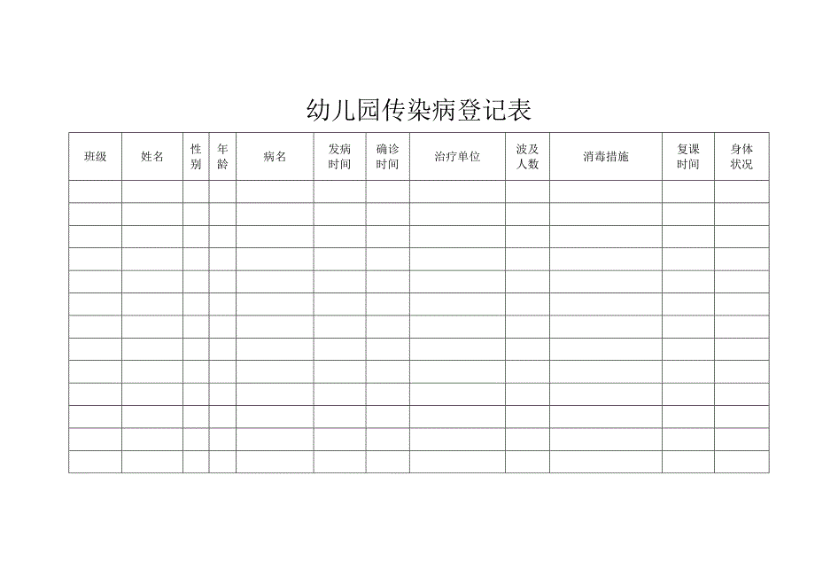 幼儿园传染病登记表_第1页