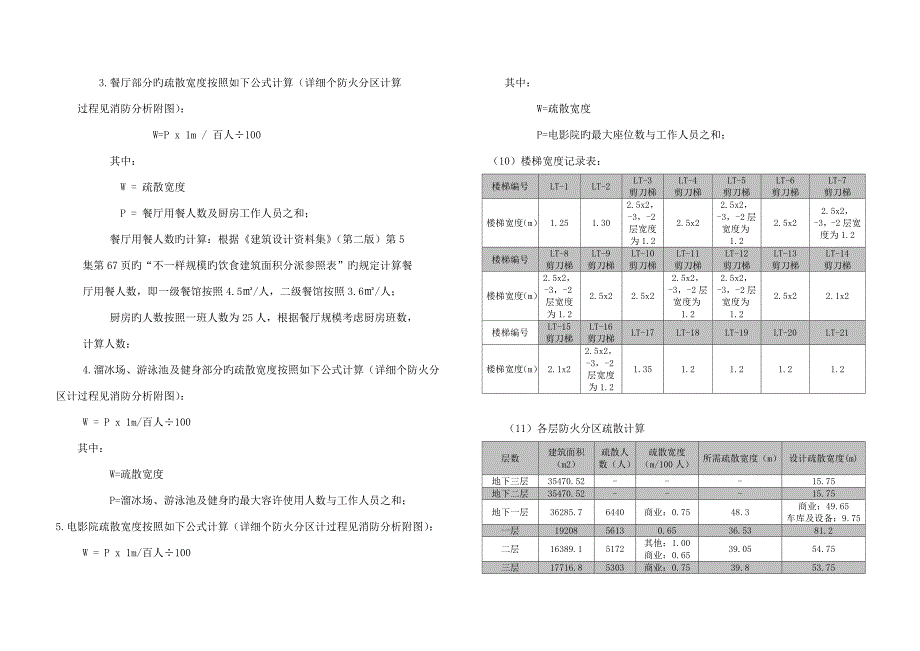 消防设计说明_第4页