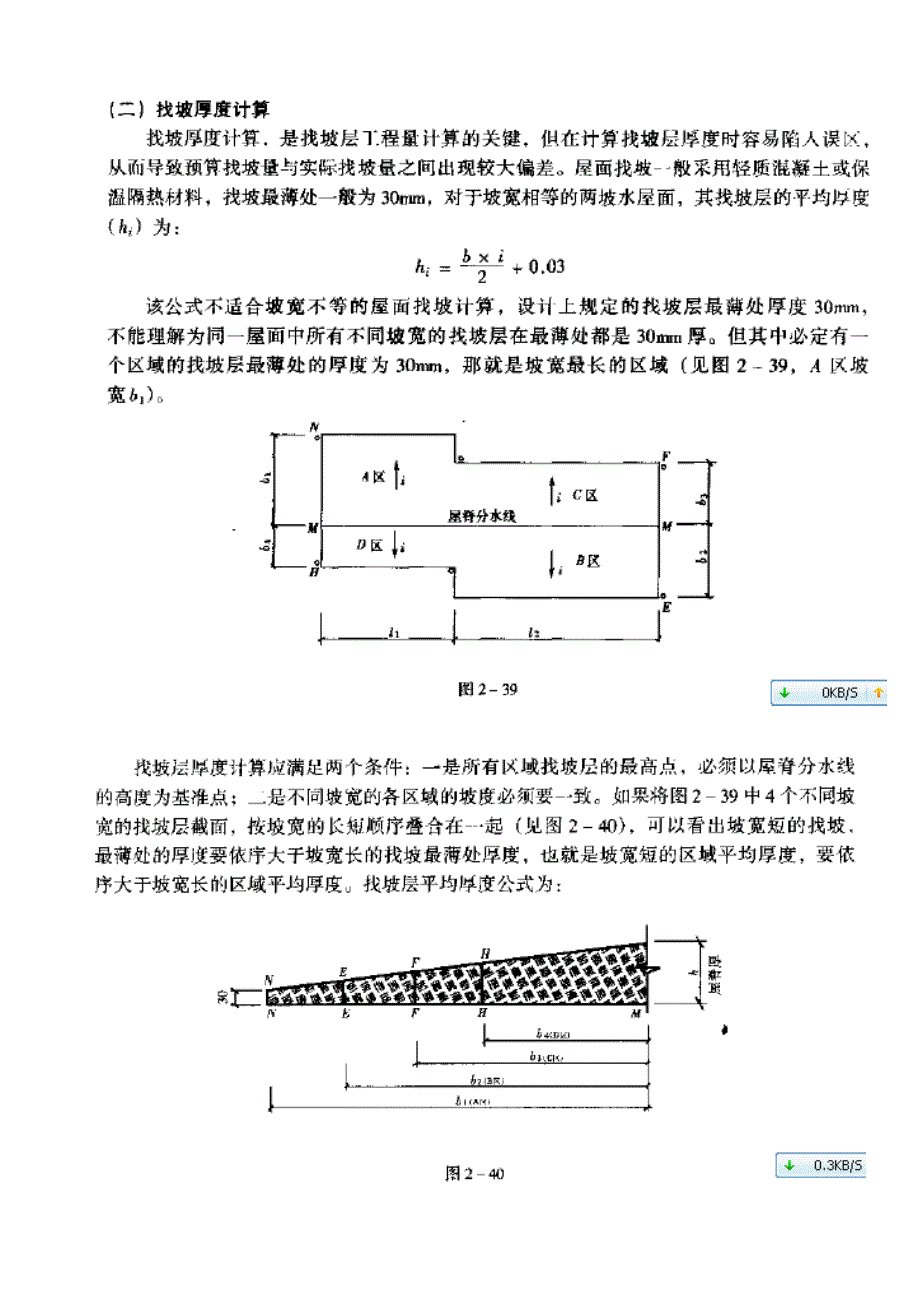 不统一规则屋面找坡层详细计算公式_第3页