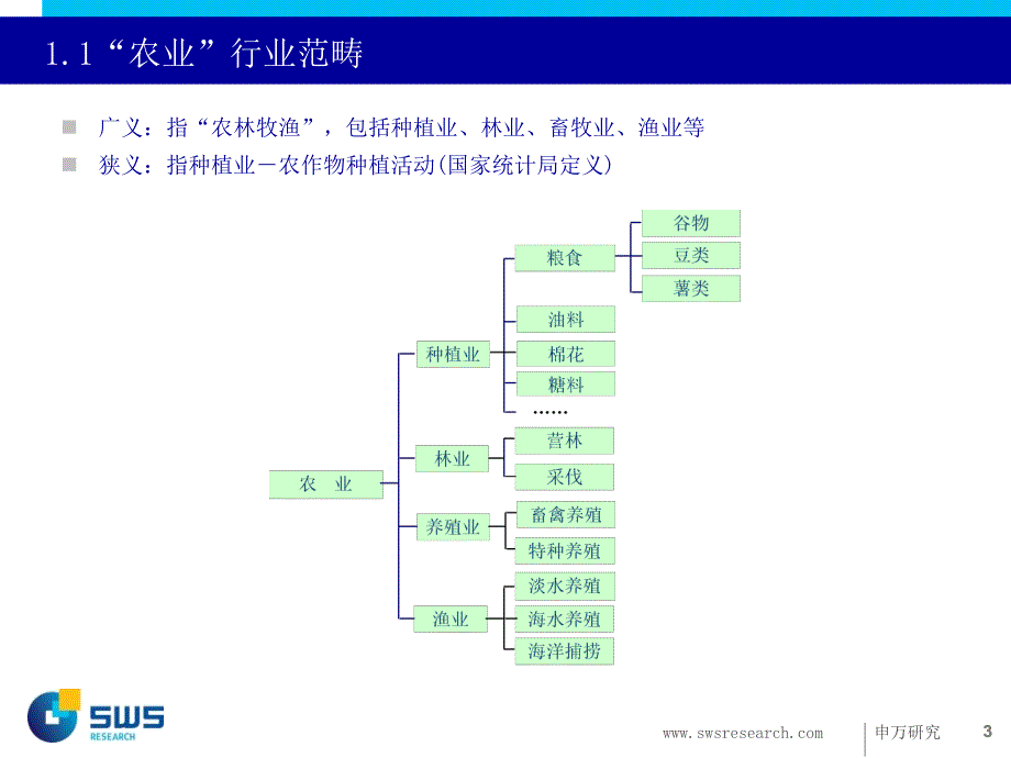 券商求职参考顶尖分析师的行业研究方法新财富白金赵JH_第3页