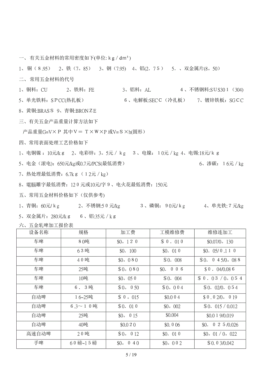 设计技术部冲压常用材料培训[1]_第5页