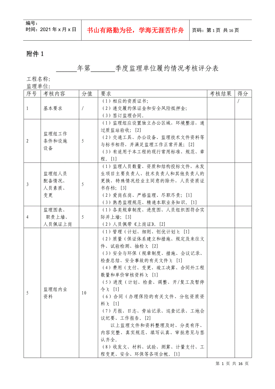 履约考核办法附件(2)_第1页