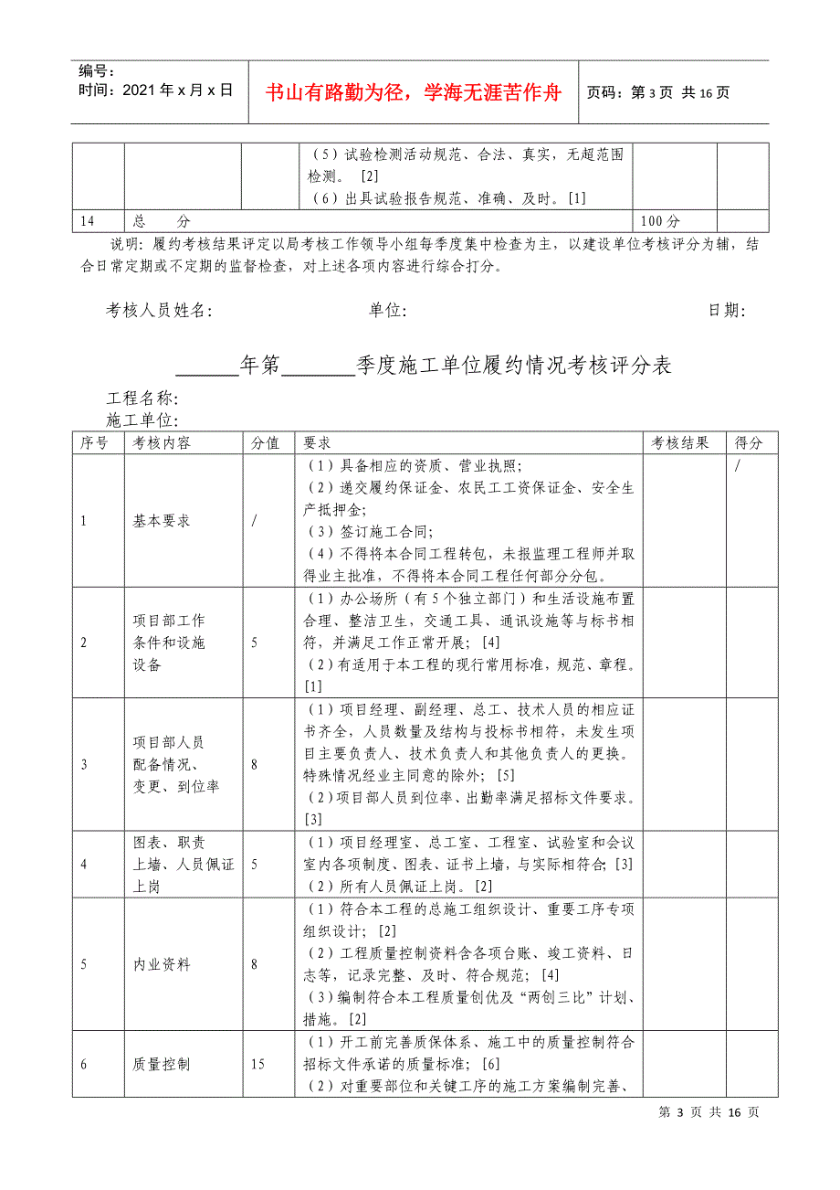 履约考核办法附件(2)_第3页