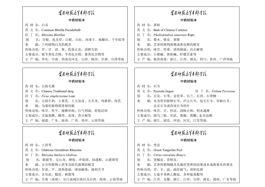 中药材标签饮片排版_第3页