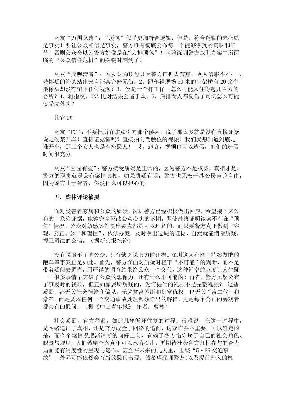 汽车类舆情分析报告_第5页