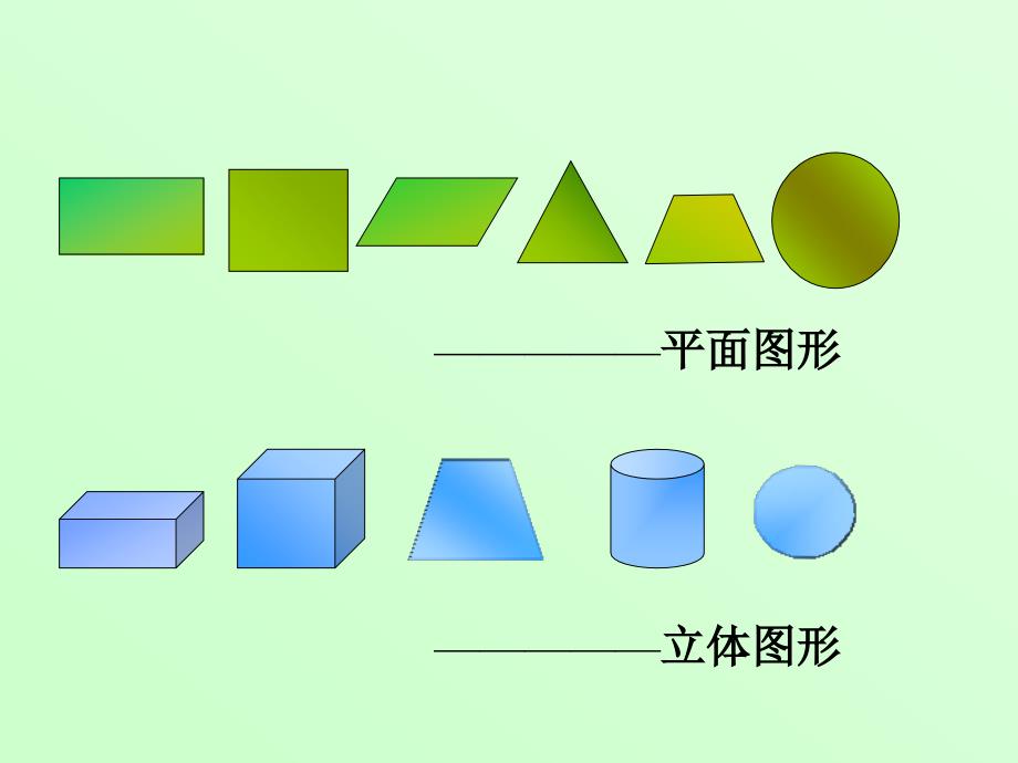 长方体和正方体的认识 (3)_第2页