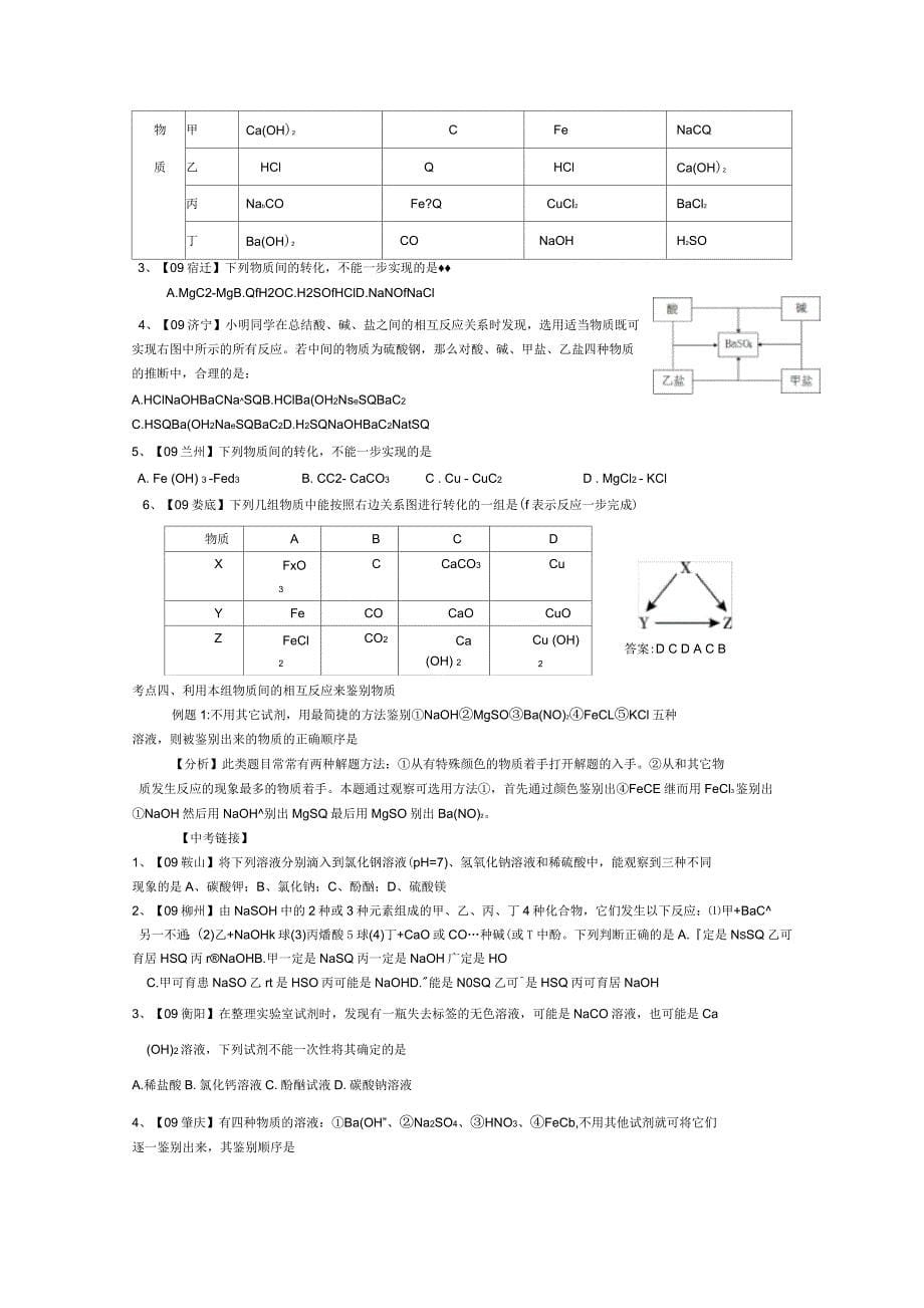 复分解反应知识点及中考考点教案资料_第5页