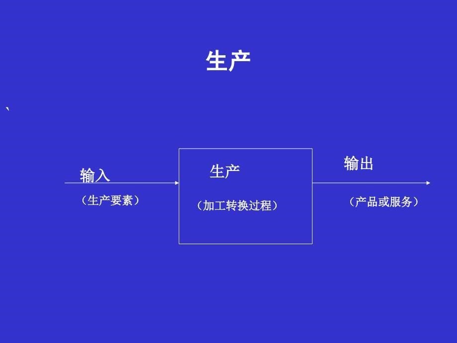 生产运作南京大学_第5页