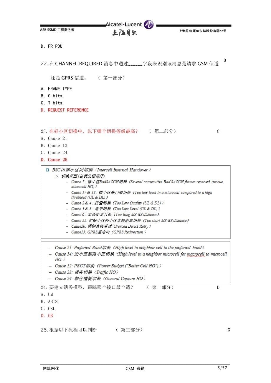 AlcatelGSM网规网优试题库204道带答案_第5页