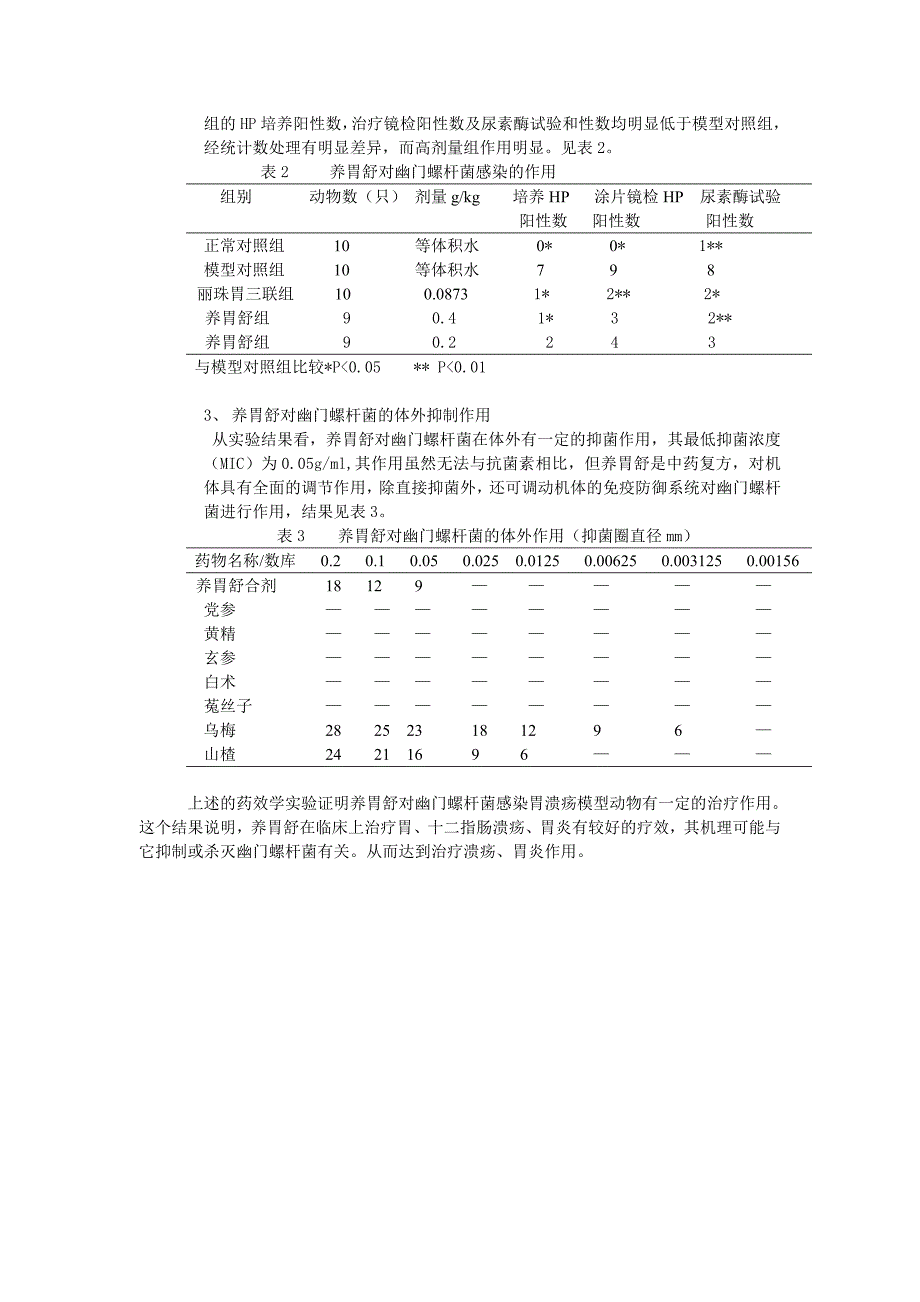 养胃舒治疗HP阳性相关性消化性疡的临床.doc_第3页