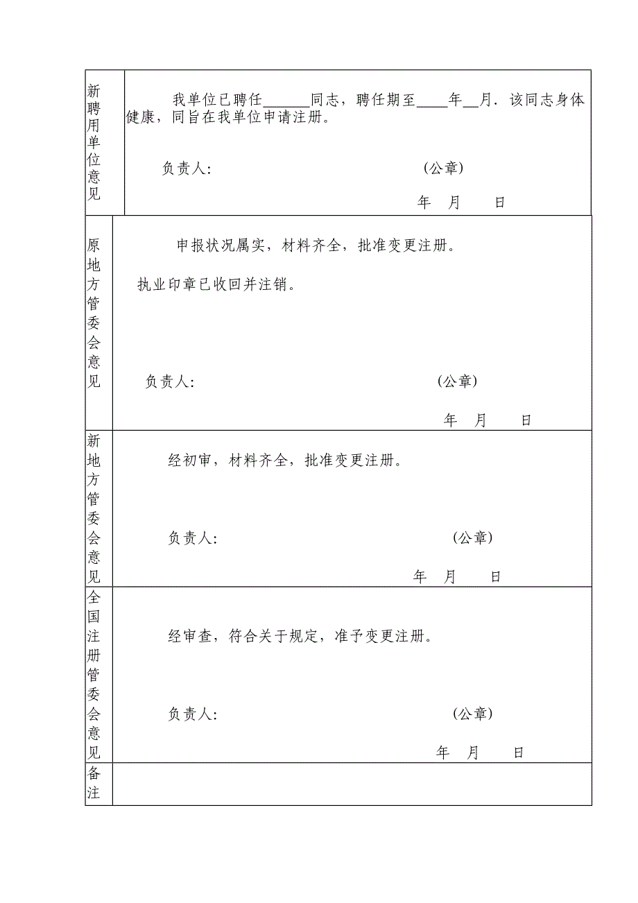 2021年一级注册结构工程师变更注册申请表.doc_第4页