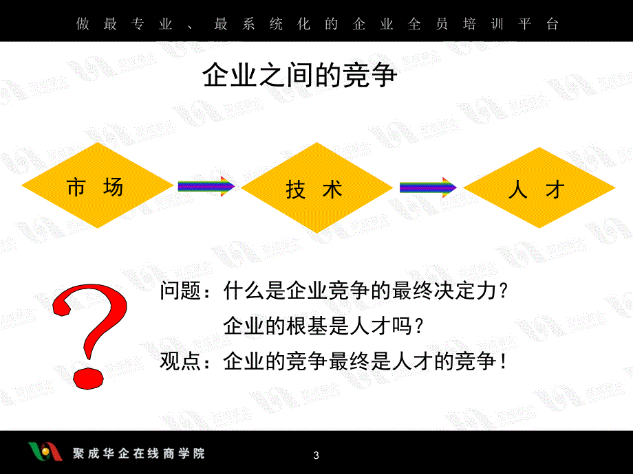 商学院培训资料PPT优秀职业人素质培训优秀职业人的五项修炼_第3页