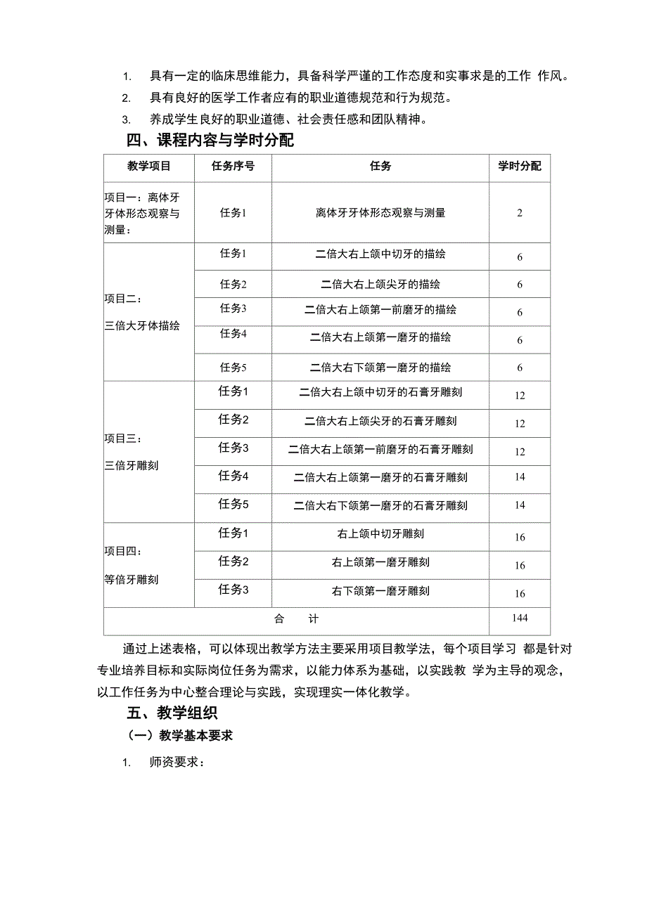 牙体雕刻技术_第3页