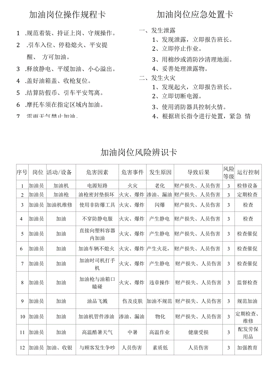 四知卡(一责双卡-岗位风险识别卡)-加油站加油.docx_第2页