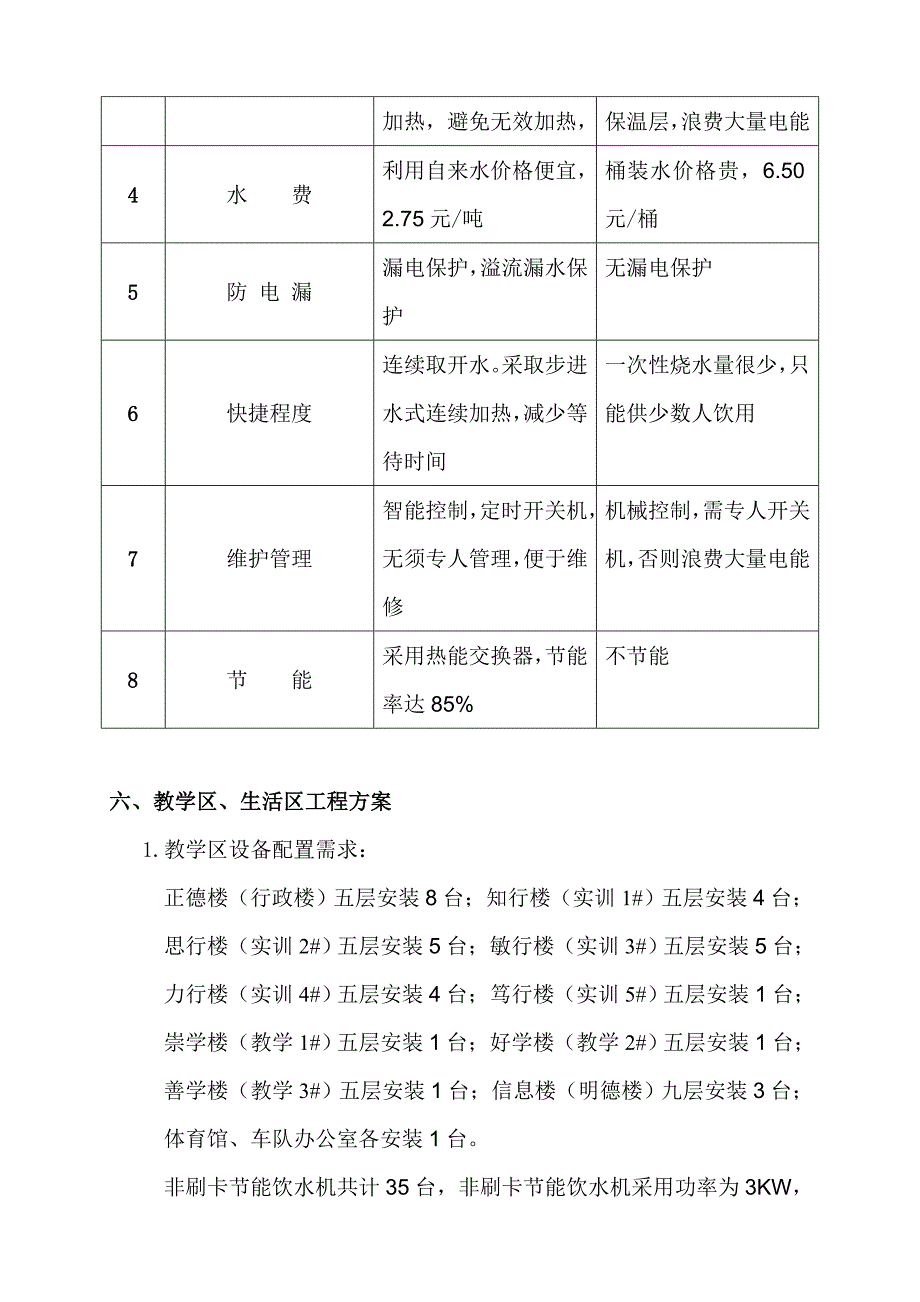 节能饮水机工程方案_第4页