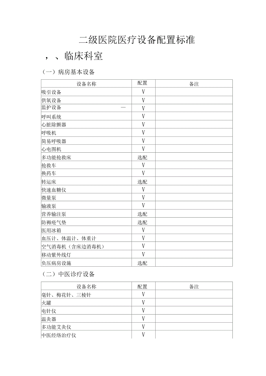 二级医院医疗设备配置_第4页