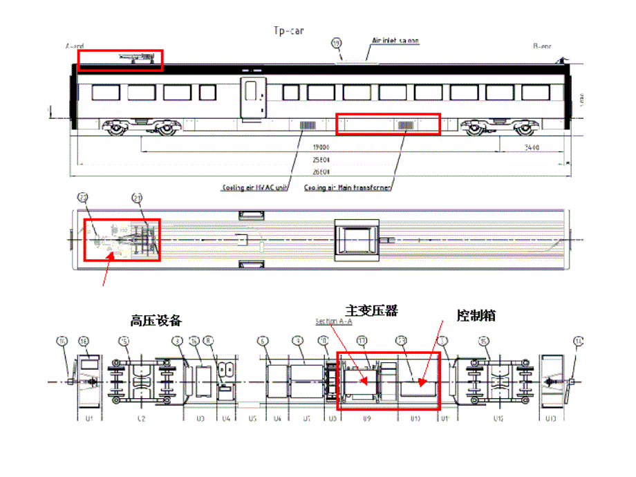 CRH1牵引系统HV控制箱_第3页