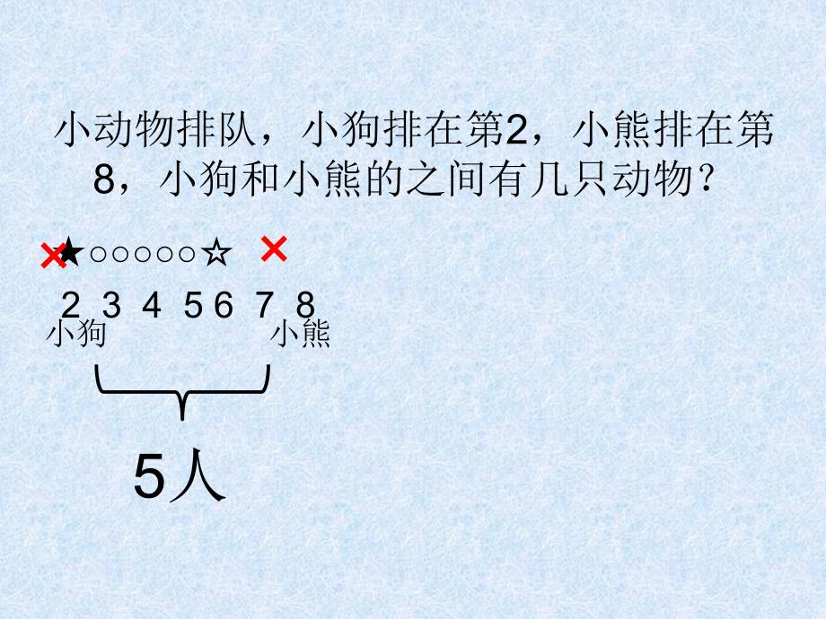 一年级排队问题之间有几人复习题_第4页