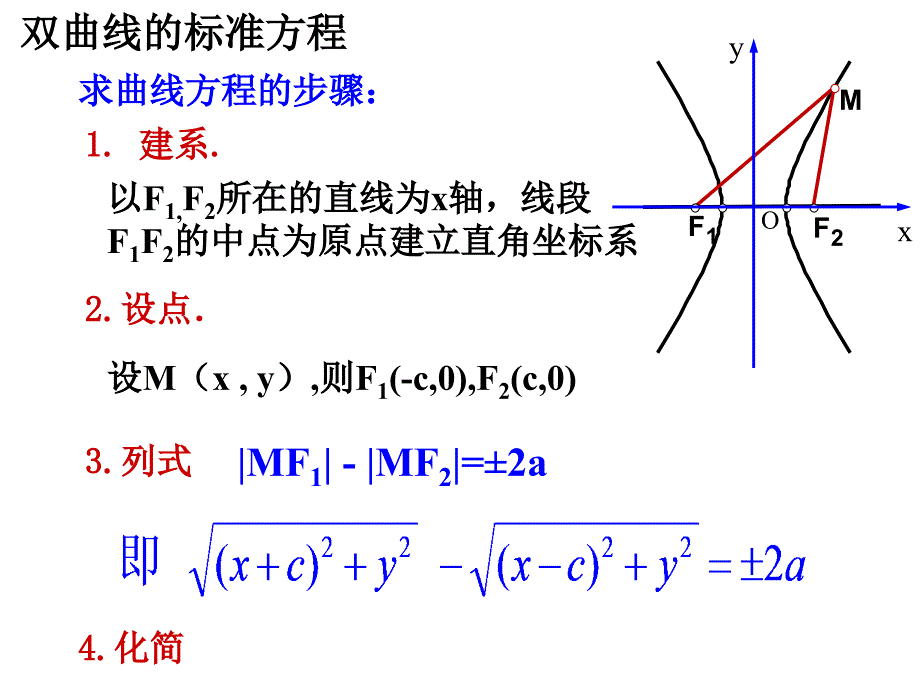 双曲线的定义与标准方程.ppt_第4页