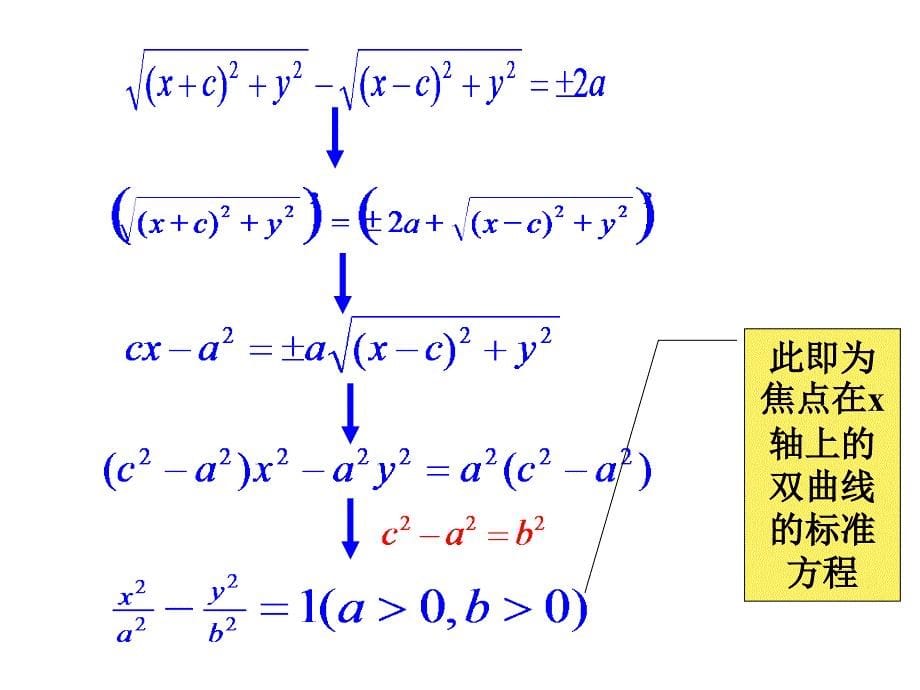 双曲线的定义与标准方程.ppt_第5页